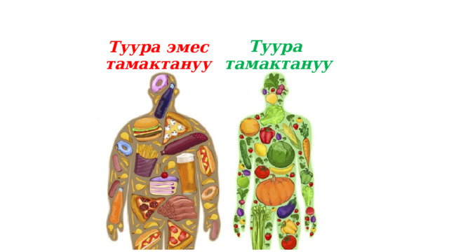 Туура тамактануу Туура эмес тамактануу 