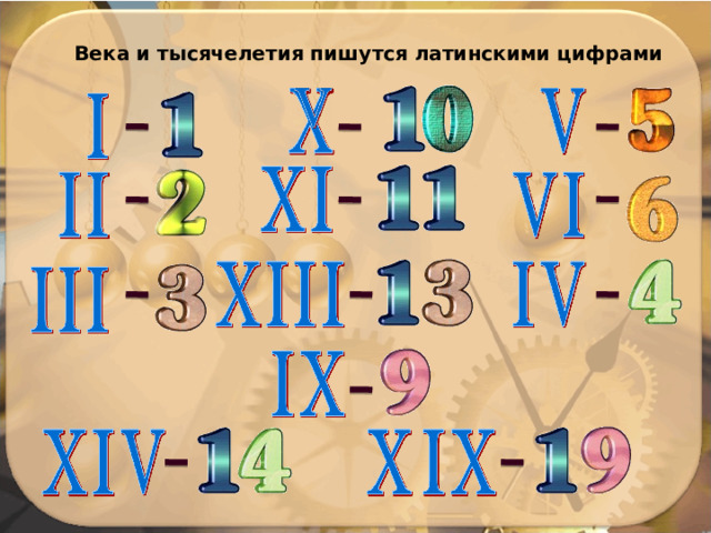 Века и тысячелетия пишутся латинскими цифрами 