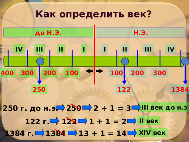 Как определить век? до Н.Э. Н.Э. IV I I II II III III IV 300 200 100 400 300 200 100 250 122 1384 250 2 + 1 = 3 III век до н.э 250 г. до н.э. 122 II век 1 + 1 = 2 122 г. 1384 г. 1384 13 + 1 = 14 XIV век 
