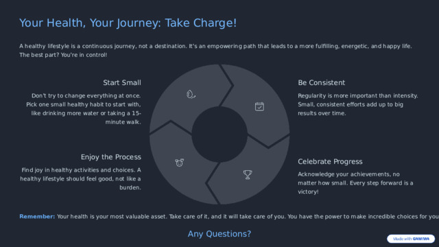 Your Health, Your Journey: Take Charge! A healthy lifestyle is a continuous journey, not a destination. It's an empowering path that leads to a more fulfilling, energetic, and happy life. The best part? You're in control! Start Small Be Consistent Don't try to change everything at once. Pick one small healthy habit to start with, like drinking more water or taking a 15-minute walk. Regularity is more important than intensity. Small, consistent efforts add up to big results over time. Enjoy the Process Celebrate Progress Find joy in healthy activities and choices. A healthy lifestyle should feel good, not like a burden. Acknowledge your achievements, no matter how small. Every step forward is a victory! Remember: Your health is your most valuable asset. Take care of it, and it will take care of you. You have the power to make incredible choices for your well-being! Any Questions?  