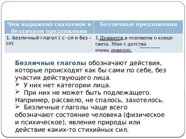 Чем выражено сказуемое в безличном предложении Безличные предложения 1. Безличный глагол ( с –ся и без –ся) 1. Думается  в основном о конце света. Мне с детства очень  повезло. Безличные глаголы обозначают действия, которые происходят как бы сами по себе, без участия действующего лица.  У них нет категории лица.  При них не может быть подлежащего. Например, рассвело, не спалось, захотелось.  Безличные глаголы чаще всего обозначают состояние человека (физическое и психическое), явление природы или действие каких-то стихийных сил. 