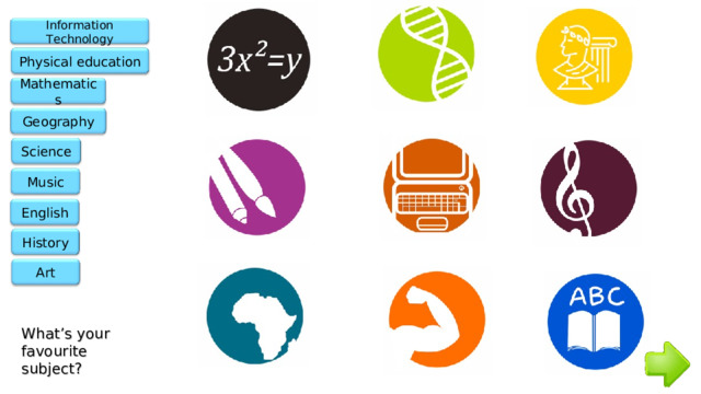Information Technology Physical education Mathematics Geography Science Music English History Art What’s your favourite subject? 