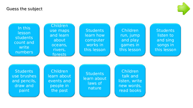 Guess the subject Students listen to and sing songs in this lesson Children run, jump and play games in this lesson Children use maps and learn about oceans, rivers, forests Students learn how computer works in this lesson In this lesson students count and write numbers Children learn about events and people in the past Students learn about laws of nature Children talk and listen, write new words, read books Students use brushes and pencils, draw and paint 