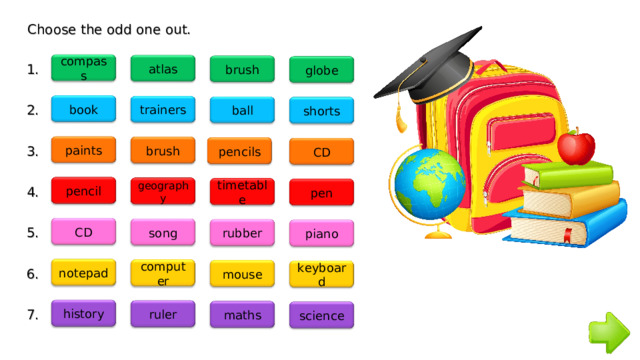 Choose the odd one out. compass atlas brush globe 1. book trainers ball shorts 2. paints brush pencils CD 3. pencil geography timetable pen 4. CD song rubber piano 5. notepad computer mouse keyboard 6. history ruler maths science 7. 