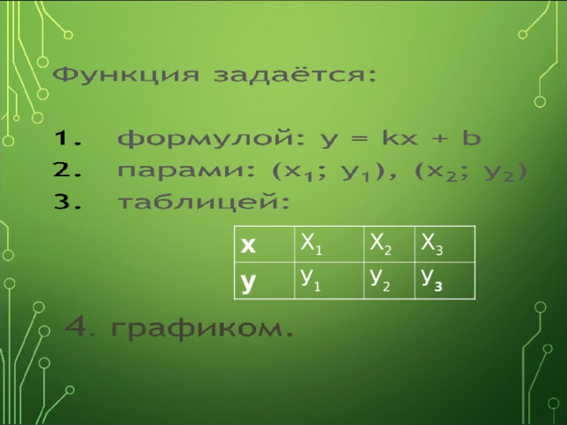 х Х 1 у Х 2 У 1 Х 3 У 2 У 3 