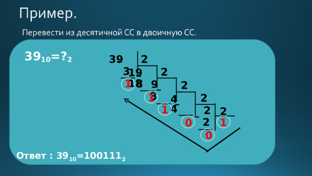 39 10 =? 2  2 39 38 2 19 18 1 9 2 8 1 2 4 4 1 2 2 2 1 0 0 Ответ : 39 10 =100111 2 