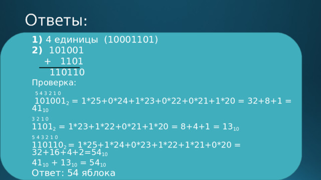 1) 4 единицы (10001101) 2) 101001  + 1101  110110 Проверка:  5 4 3 2 1 0  101001 2 = 1*25+0*24+1*23+0*22+0*21+1*20 = 32+8+1 = 41 10 3 2 1 0 1101 2 = 1*23+1*22+0*21+1*20 = 8+4+1 = 13 10 5 4 3 2 1 0 110110 2 = 1*25+1*24+0*23+1*22+1*21+0*20 = 32+16+4+2=54 10 41 10 + 13 10 = 54 10 Ответ: 54 яблока 