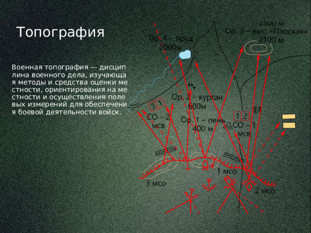 Топография Военная топография — дисциплина военного дела, изучающая методы и средства оценки местности, ориентирования на местности и осуществления полевых измерений для обеспечения боевой деятельности войск. 