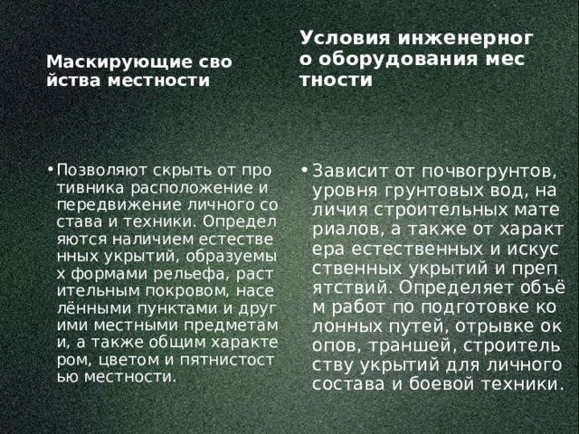 Маскирующие свойства местности Условия инженерного оборудования местности Позволяют скрыть от противника расположение и передвижение личного состава и техники. Определяются наличием естественных укрытий, образуемых формами рельефа, растительным покровом, населёнными пунктами и другими местными предметами, а также общим характером, цветом и пятнистостью местности. Зависит от почвогрунтов, уровня грунтовых вод, наличия строительных материалов, а также от характера естественных и искусственных укрытий и препятствий. Определяет объём работ по подготовке колонных путей, отрывке окопов, траншей, строительству укрытий для личного состава и боевой техники. 