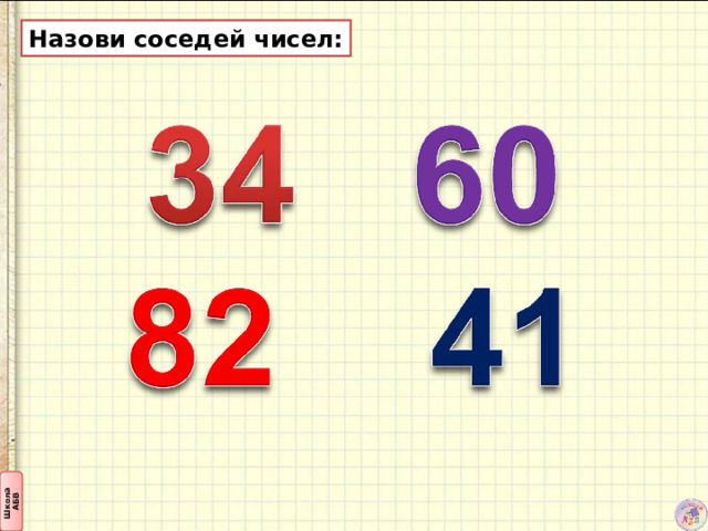 Назови соседей чисел: 