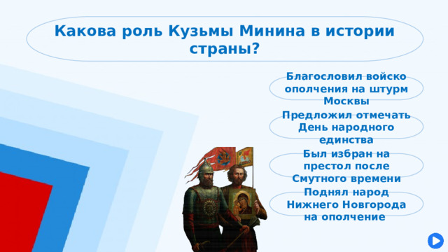 Какова роль Кузьмы Минина в истории страны? Благословил войско ополчения на штурм Москвы Предложил отмечать День народного единства Был избран на престол после Смутного времени Поднял народ Нижнего Новгорода на ополчение 