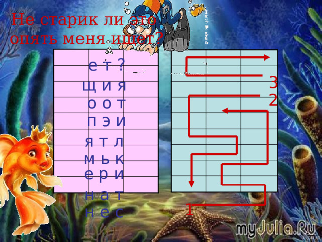 Не старик ли это опять меня ищет? е т ? 3 щ и я 2 о о т п э и я т л м ь к е р и н а т 1 н е с 
