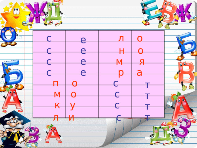 с л о е е с н о с м я е с р а е с п о т м о с т с к у т т с л и 