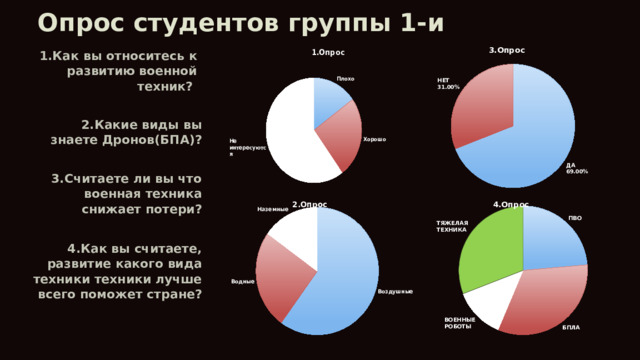 Опрос студентов группы 1-и 1.Как вы относитесь к развитию военной техник? 2.Какие виды вы знаете Дронов(БПА)? 3.Считаете ли вы что военная техника снижает потери? 4.Как вы считаете, развитие какого вида техники техники лучше всего поможет стране? 