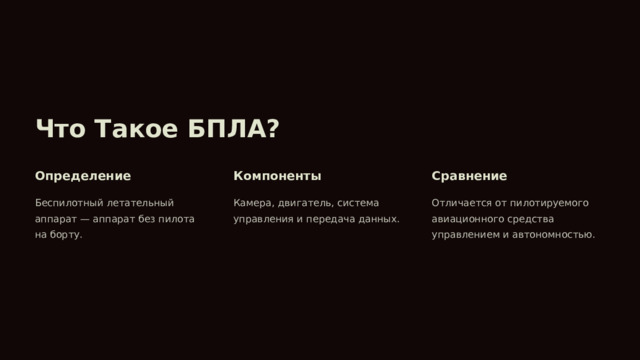 Что Такое БПЛА? Определение Компоненты Сравнение Беспилотный летательный аппарат — аппарат без пилота на борту. Камера, двигатель, система управления и передача данных. Отличается от пилотируемого авиационного средства управлением и автономностью. 