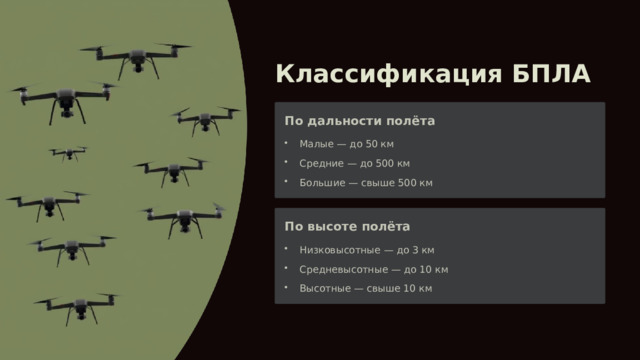 Классификация БПЛА По дальности полёта Малые — до 50 км Средние — до 500 км Большие — свыше 500 км По высоте полёта Низковысотные — до 3 км Средневысотные — до 10 км Высотные — свыше 10 км 