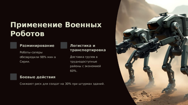 Применение Военных Роботов Разминирование Логистика и транспортировка Роботы-саперы обезвредили 98% мин в Сирии. Доставка грузов в труднодоступные районы с экономией 60%. Боевые действия Снижают риск для солдат на 30% при штурмах зданий. 