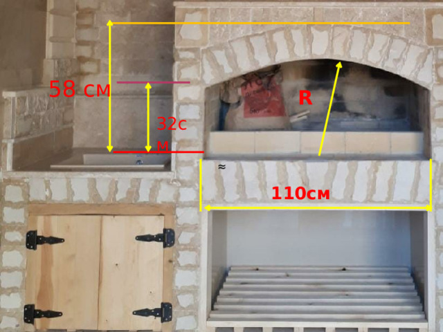 58 см R 32см ≈ 110см 