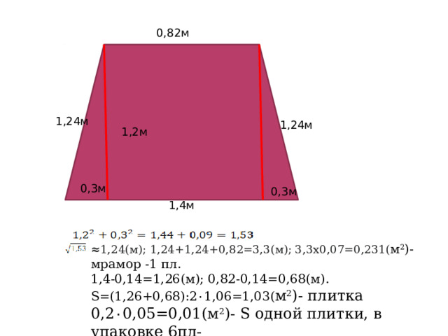 0,82м   1,4м 1,24м 1,24м 1,2м 0,3м 0,3м ≈ 1,24(м); 1,24+1,24+0,82=3,3(м); 3,3х0,07=0,231( м 2 )- мрамор -1 пл. 1,4-0,14=1,26(м); 0,82-0,14=0,68(м). S=(1,26+0,68):2 ٠ 1,06=1,03( м 2 )- плитка 0,2 ٠ 0,05=0,01(м 2 )- S одной плитки, в упаковке 6пл- S=0,06м 2 , 1,03:0,06 ≈ 17,2(уп). Ответ:19 