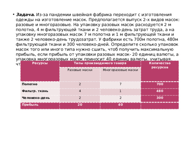 Задача. Из-за пандемии швейная фабрика переходит с изготовления одежды на изготовление масок. Предполагается выпуск 2-х видов масок: разовые и многоразовые. На упаковку разовых масок расходуется 2 м полотна, 4 м фильтрующей ткани и 2 человеко-день затрат труда, а на упаковку многоразовых масок 7 м полотна и 1 м фильтрующей ткани и также 2 человеко-день трудозатрат. У фабрики есть 700м полотна, 480м фильтрующей ткани и 300 человеко-дней. Определите сколько упаковок масок того или иного типа нужно сшить, чтоб получить максимальную прибыль, если прибыль от упаковки разовых масок- 20 единиц валюты, а упаковка многоразовых масок приносит 40 единиц валюты, учитывая, что необходимо произвести не менее 60 упаковок многоразовых масок Ресурсы Типы производимого товара Полотно Разовые маски Фильтр. ткань Количество ресурсов Многоразовые маски 2 Человеко-день 4 7 700 1 2 Прибыль 480 2 20 300 40   