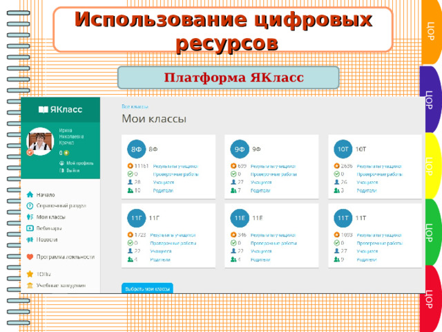 ЦОР Использование цифровых  ресурсов ЦОР Платформа ЯКласс  ЦОР ЦОР ЦОР 