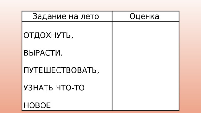 Задание на лето Оценка ОТДОХНУТЬ, ВЫРАСТИ, ПУТЕШЕСТВОВАТЬ, УЗНАТЬ ЧТО-ТО НОВОЕ Ребята! Похоже, кто-то похитил вашу пятерку! Нам обязательно нужно ее вернуть! Но, что бы отправиться в путь нам нужно подготовиться! Встаньте со своих мест, повторяйте за мной слова и движения.: Физминутка  