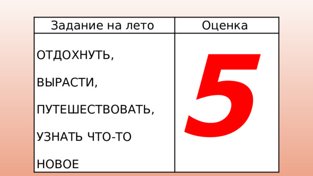 Задание на лето Оценка ОТДОХНУТЬ, ВЫРАСТИ, ПУТЕШЕСТВОВАТЬ, УЗНАТЬ ЧТО-ТО НОВОЕ 5 Ребята! Похоже, кто-то похитил вашу пятерку! Нам обязательно нужно ее вернуть! Но, что бы отправиться в путь нам нужно подготовиться! Встаньте со своих мест, повторяйте за мной слова и движения.: Физминутка  