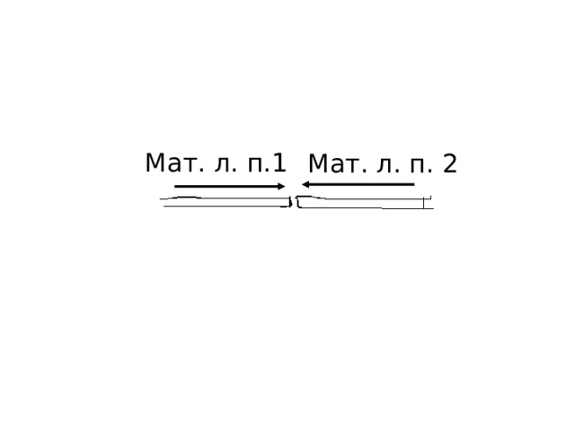Мат. л. п.1 Мат. л. п. 2 