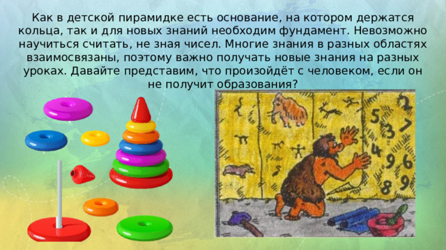 Как в детской пирамидке есть основание, на котором держатся кольца, так и для новых знаний необходим фундамент. Невозможно научиться считать, не зная чисел. Многие знания в разных областях взаимосвязаны, поэтому важно получать новые знания на разных уроках. Давайте представим, что произойдёт с человеком, если он не получит образования? 