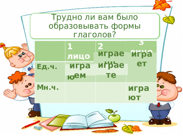 Распределите слова на группы. Заполним таблицу. Трудно ли вам было образовывать формы глаголов? Как мы изменяли глагол? 1 лицо Ед.ч. играю 2 лицо Мн.ч. играют 3 лицо играешь играет играете играем 