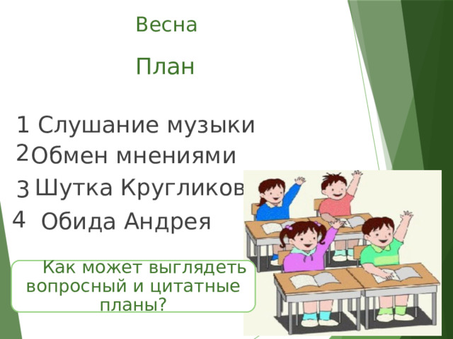 Весна План 1 Слушание музыки 2 Обмен мнениями Шутка Кругликовой 3 4 Обида Андрея  Какой перед вами вид плана?  Как может выглядеть вопросный и цитатные планы? 