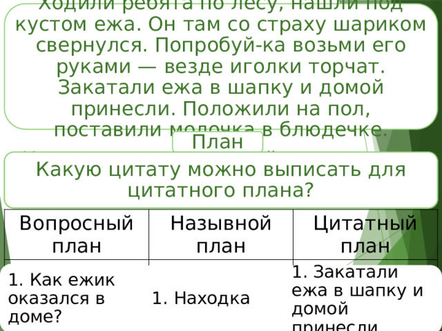 Ходили ребята по лесу, нашли под кустом ежа. Он там со страху шариком свернулся. Попробуй-ка возьми его руками — везде иголки торчат. Закатали ежа в шапку и домой принесли. Положили на пол, поставили молочка в блюдечке.  Прочитайте первый абзац. План Какую цитату можно выписать для цитатного плана? Как его можно назвать с помощью вопроса? Как вы назовете первый пункт плана, если будете составлять назывной план? Как его можно назвать с помощью вопроса? Вопросный план Назывной план Цитатный план 1. Находка 1. Как ежик оказался в доме? 1. Закатали ежа в шапку и домой принесли. 