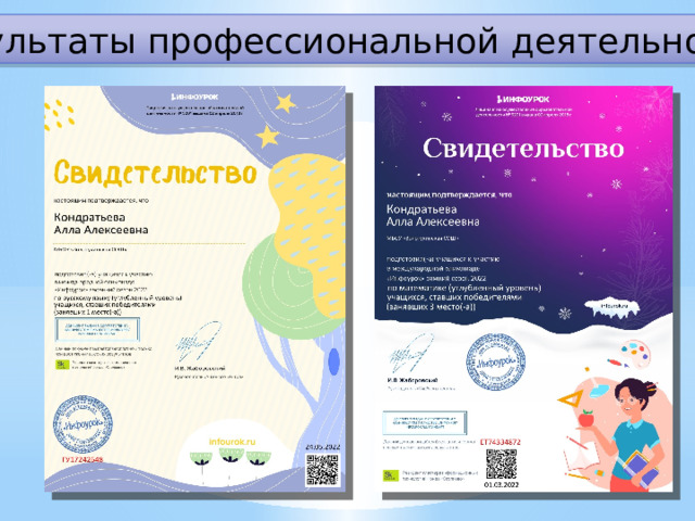 Результаты профессиональной деятельности 