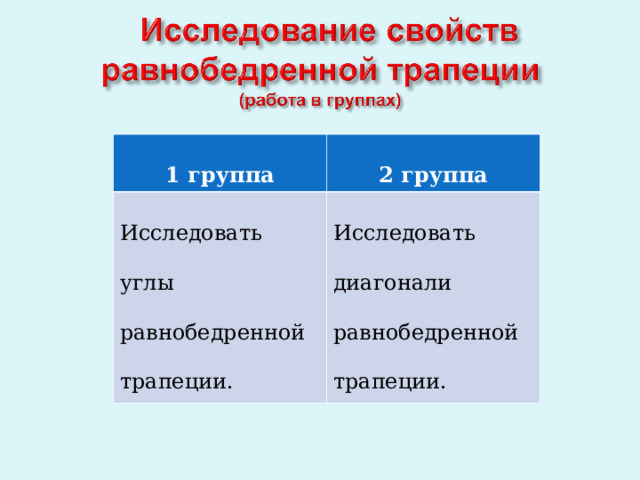 1 группа 2 группа Исследовать углы равнобедренной трапеции. Исследовать диагонали равнобедренной трапеции. 