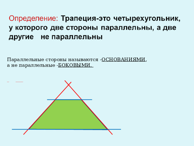 Параллельные стороны называются - ОСНОВАНИЯМИ , а не параллельные - БОКОВЫМИ.         