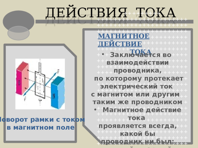 +++++++++++++++++++++++++++++++++++++++++++++++++++++++++++++++++++++++++++++++++++++++++++++++++++++++++++++++++++++++++++++++++++++++++++++++++++++++++++++++++++++++++++++++++++++++++++++++++++++++++++++++++++++++++++++++++++++++++++++++++++++++++++++++++++++++++++++++++++++++++++++++++++++++++++++++++++++++++++++++++++++++++++++++++++++++++++++++++++++++++++++++++++++++++++++++++++++++++++++++++++++++++++++++++++++++++++++++++++++++++++++++++++++++++++++++++++++++++++++++++++++++++++++++++++++++++++++++++++ ДЕЙСТВИЯ ТОКА МАГНИТНОЕ ДЕЙСТВИЕ ТОКА  Заключается во взаимодействии проводника,  по которому протекает электрический ток с магнитом или другим таким же проводником  Магнитное действие тока проявляется всегда, какой бы проводник ни был: жидкий, твердый или газообразный Поворот рамки с током в магнитном поле 