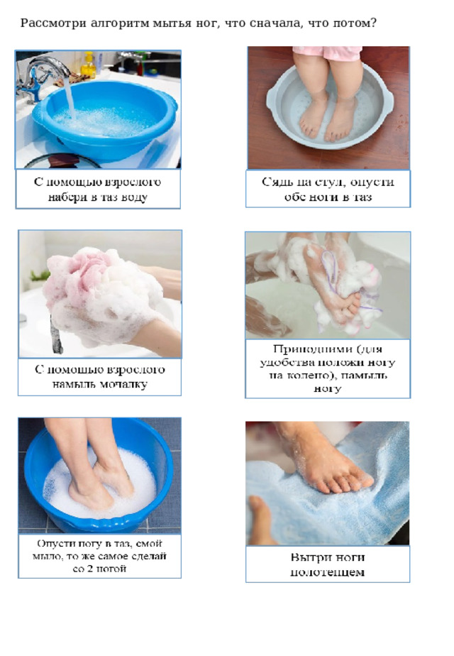 Рассмотри алгоритм мытья ног, что сначала, что потом? 