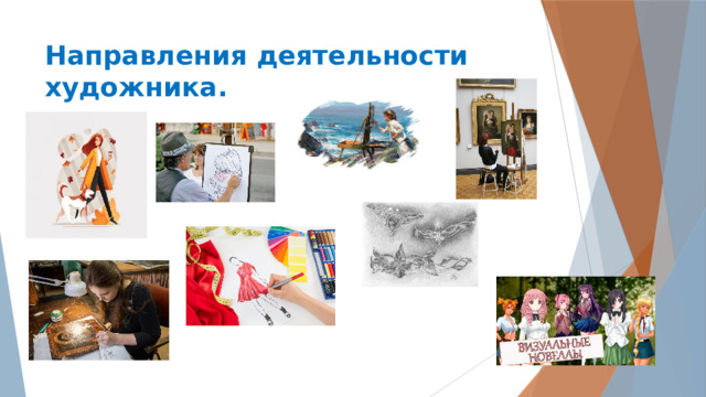 Направления деятельности художника. 