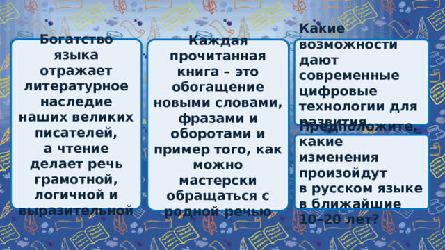 Богатство языка отражает литературное наследие наших великих писателей, а чтение делает речь грамотной, логичной и выразительной Каждая прочитанная книга – это обогащение новыми словами, Какие возможности дают современные цифровые технологии для развития русского языка? фразами и оборотами и пример того, как можно мастерски обращаться с родной речью Предположите, какие изменения произойдут в русском языке в ближайшие 10–20 лет? 