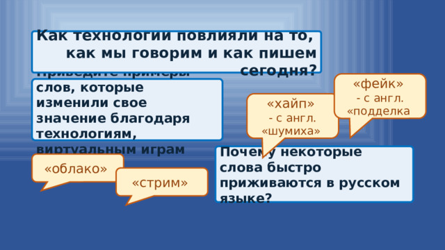 Как технологии повлияли на то, как мы говорим и как пишем сегодня? «фейк» - с англ. «подделка Приведите примеры слов, которые изменили свое значение благодаря технологиям, виртуальным играм «хайп» - с англ. «шумиха» Почему некоторые слова быстро приживаются в русском языке? «облако» «стрим» 