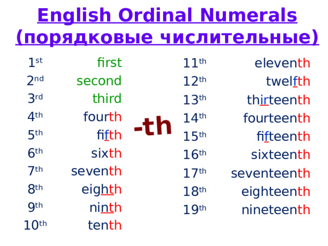 -th English Ordinal Numerals (порядковые числительные) 1 st 2 nd first second 3 rd third 4 th four th 5 th fi f th 6 th six th 7 th seven th 8 th eig h t h 9 th ni n t h 10 th ten th 11 th 12 th eleven th twel f th 13 th th ir teen th 14 th fourteen th 15 th fi f teen th 16 th sixteen th 17 th seventeen th 18 th eighteen th 19 th nineteen th 