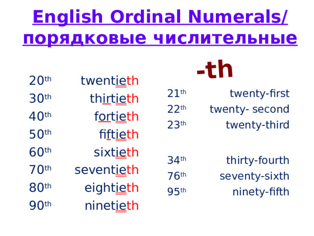 -th English Ordinal Numerals/ порядковые числительные 20 th twent ie th 30 th th ir t ie th 40 th 50 th f or t ie th fi f t ie th 60 th sixt ie th 70 th sevent ie th 80 th eight ie th 90 th ninet ie th 21 th 22 th twenty-first twenty- second 23 th twenty-third 34 th 76 th thirty-fourth 95 th seventy-sixth ninety-fifth 