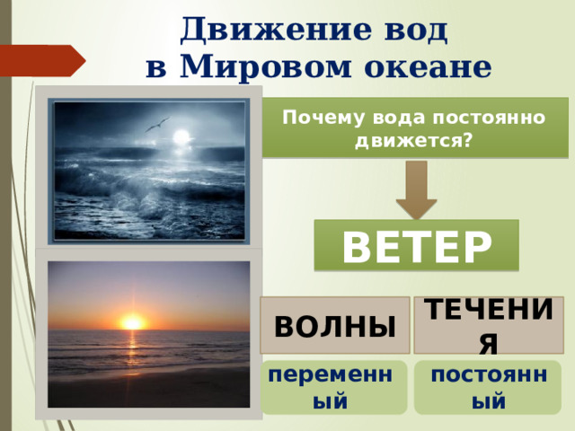 Движение вод в Мировом океане Почему вода постоянно движется? ВЕТЕР При нажатии на прямоугольник с ? Появится причина. Если нажать на слово ветер появятся виды движений. При нажатии на слово течения начнется фильм. ВОЛНЫ ТЕЧЕНИЯ переменный постоянный  
