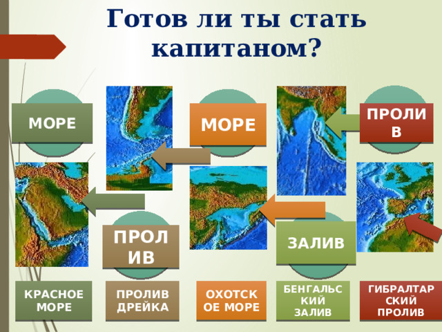Готов ли ты стать капитаном? 3 1 2 МОРЕ МОРЕ ПРОЛИВ 4 5 ЗАЛИВ ПРОЛИВ ПРОЛИВ ДРЕЙКА ОХОТСКОЕ МОРЕ БЕНГАЛЬСКИЙ ЗАЛИВ КРАСНОЕ МОРЕ ГИБРАЛТАРСКИЙ ПРОЛИВ ОТВЕТ ОТВЕТ ОТВЕТ ОТВЕТ ОТВЕТ 