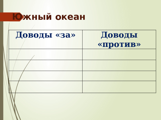   Южный океан Доводы «за» Доводы «против» 