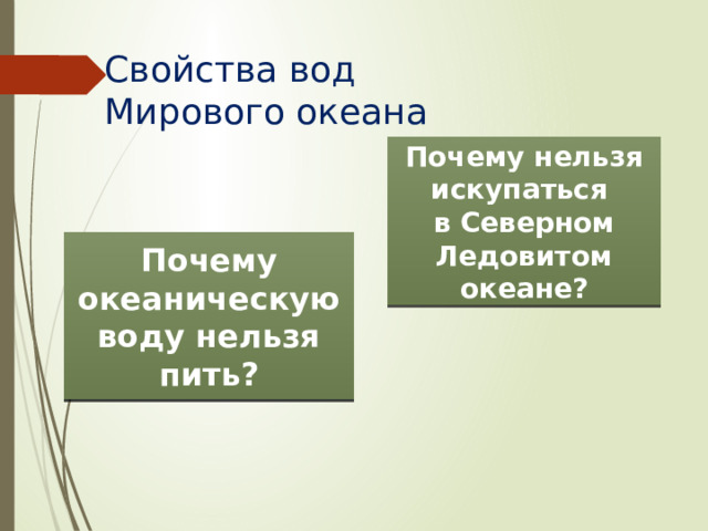 Свойства вод  Мирового океана   ТЕМПЕРАТУРА Почему нельзя искупаться в Северном Ледовитом океане? СОЛЁНОСТЬ Почему океаническую воду нельзя пить? 
