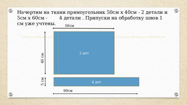 40 см 5 см Начертим на ткани прямоугольник 50см х 40см - 2 детали и 5см х 60см - 4 детали . Припуски на обработку швов 1 см уже учтены. 50см 2 дет 4 дет 60см 