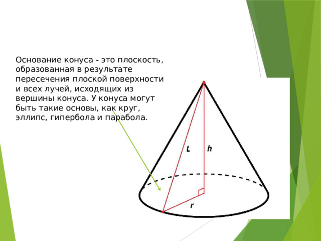 Основание конуса - это плоскость, образованная в результате пересечения плоской поверхности и всех лучей, исходящих из вершины конуса. У конуса могут быть такие основы, как круг, эллипс, гипербола и парабола. 