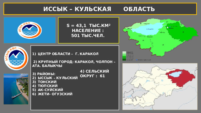 ИССЫК – КУЛЬСКАЯ ОБЛАСТЬ S = 43,1 ТЫС.КМ² НАСЕЛЕНИЕ : 501 ТЫС.ЧЕЛ. ЦЕНТР ОБЛАСТИ – Г. КАРАКОЛ   2) КРУПНЫЙ ГОРОД: КАРАКОЛ, ЧОЛПОН – АТА. БАЛЫКЧЫ  3) РАЙОНЫ: ЫССЫК – КУЛЬСКИЙ ТОНСКИЙ ТЮПСКИЙ АК-СУЙСКИЙ ЖЕТИ- ОГУЗСКИЙ   4) СЕЛЬСКИЙ ОКРУГ : 61 