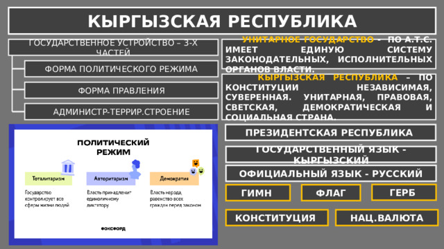 КЫРГЫЗСКАЯ РЕСПУБЛИКА ГОСУДАРСТВЕННОЕ УСТРОЙСТВО – 3-Х ЧАСТЕЙ  УНИТАРНОЕ ГОСУДАРСТВО - ПО А.Т.С. ИМЕЕТ ЕДИНУЮ СИСТЕМУ ЗАКОНОДАТЕЛЬНЫХ, ИСПОЛНИТЕЛЬНЫХ ОРГАНОВ ВЛАСТИ. ФОРМА ПОЛИТИЧЕСКОГО РЕЖИМА  КЫРГЫЗСКАЯ РЕСПУБЛИКА – ПО КОНСТИТУЦИИ НЕЗАВИСИМАЯ, СУВЕРЕННАЯ. УНИТАРНАЯ, ПРАВОВАЯ, СВЕТСКАЯ, ДЕМОКРАТИЧЕСКАЯ И СОЦИАЛЬНАЯ СТРАНА. ФОРМА ПРАВЛЕНИЯ АДМИНИСТР-ТЕРРИР.СТРОЕНИЕ ПРЕЗИДЕНТСКАЯ РЕСПУБЛИКА ГОСУДАРСТВЕННЫЙ ЯЗЫК - КЫРГЫЗСКИЙ ОФИЦИАЛЬНЫЙ ЯЗЫК - РУССКИЙ ГЕРБ ГИМН ФЛАГ КОНСТИТУЦИЯ НАЦ.ВАЛЮТА 3 